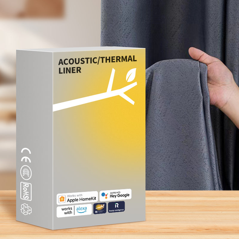 Acoustic/Thermal liner